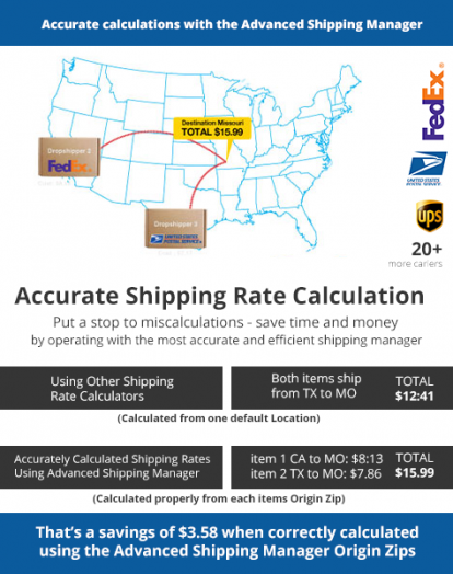 ORIGIN ZIP CODE FOR EACH ITEM – Advanced Shipping Manager